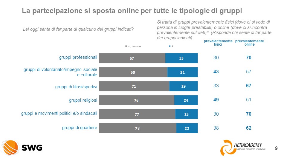 ./lib/ente_45/live_54/grassi_slide (9).JPG